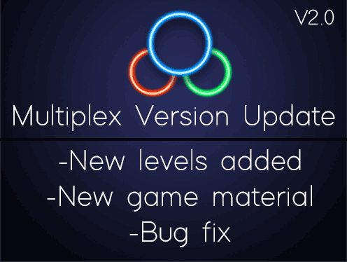New Levels For Multiplex